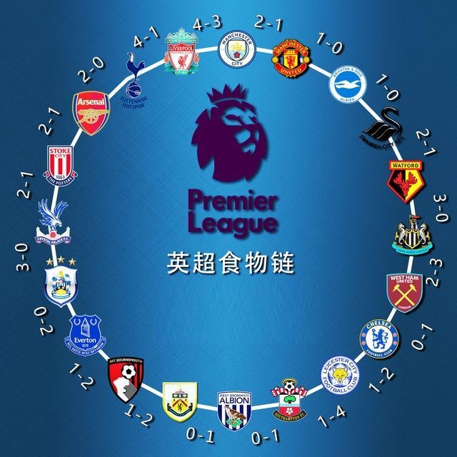 胜利与失败 胜利与失败