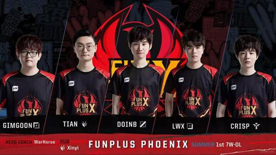 从俱乐部的 从俱乐部的