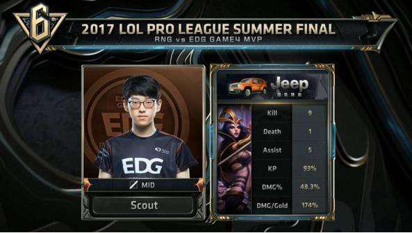 在这场比赛 在这场比赛